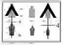 Fig. 04 - Method and tool for firearm sight training