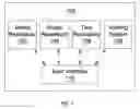 Fig. 02 - LANGUAGE TRAINING SYSTEM