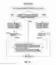 Fig. 07 - METHOD FOR PLAYING DYNAMIC ENGLISH GRAPHICS OPTIMIZED TO VISUAL PROCESSING PATTERNS OF BRAIN
