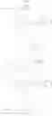 Fig. 29 - Cyanine dyes