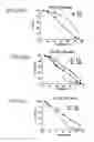 Fig. 31 - PNA DIAGNOSTIC USE