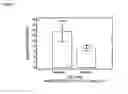 Fig. 10 - Screening method