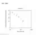 Fig. 43 - Blood analyzer and blood analyzing method