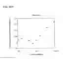 Fig. 49 - Blood analyzer and blood analyzing method