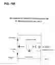 Fig. 110 - COMPOSITIONS AND METHODS FOR DEMONSTRATING SECRETORY IMMUNE SYSTEM REGULATION OF STEROID HORMONE RESPONSIVE CANCER CELL GROWTH