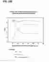 Fig. 127 - COMPOSITIONS AND METHODS FOR DEMONSTRATING SECRETORY IMMUNE SYSTEM REGULATION OF STEROID HORMONE RESPONSIVE CANCER CELL GROWTH