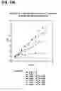 Fig. 139 - COMPOSITIONS AND METHODS FOR DEMONSTRATING SECRETORY IMMUNE SYSTEM REGULATION OF STEROID HORMONE RESPONSIVE CANCER CELL GROWTH