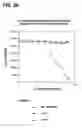 Fig. 59 - COMPOSITIONS AND METHODS FOR DEMONSTRATING SECRETORY IMMUNE SYSTEM REGULATION OF STEROID HORMONE RESPONSIVE CANCER CELL GROWTH