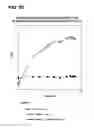 Fig. 66 - COMPOSITIONS AND METHODS FOR DEMONSTRATING SECRETORY IMMUNE SYSTEM REGULATION OF STEROID HORMONE RESPONSIVE CANCER CELL GROWTH