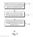 Fig. 07 - Systems and methods for cerebrospinal fluid collection