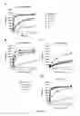 Fig. 03 - High affinity binding site of HGFR and methods for identification of antagonists thereof