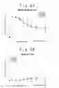 Fig. 07 - Culture methods of bone marrow stromal cells and mesenchymal stem cells, and manufacture method of graft cells for central nerve system diseases therapy