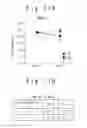 Fig. 15 - Culture methods of bone marrow stromal cells and mesenchymal stem cells, and manufacture method of graft cells for central nerve system diseases therapy