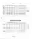 Fig. 06 - Gene transfer vectors comprising genetic insulator elements and methods to identify genetic insulator elements