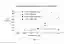 Fig. 02 - Leafhopper ecdysone receptor nucleic acids, polypeptides, and uses thereof