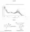 Fig. 08 - METHODS OF DETERMINING THE PRESENCE AND/OR CONCENTRATION OF AN ANALYTE IN A SAMPLE