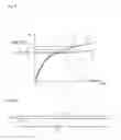 Fig. 05 - Organic light emitting device and method for manufacturing the same