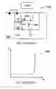 Fig. 02 - Integrated electrostatic discharge (ESD) device