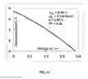 Fig. 11 - THIN FILMS FOR PHOTOVOLTAIC CELLS
