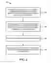 Fig. 03 - Method of depositing dielectric films using microwave plasma