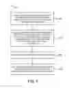 Fig. 06 - Method of depositing dielectric films using microwave plasma