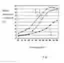 Fig. 04 - MAT MATERIAL AND METHOD FOR MANUFACTURING THE SAME