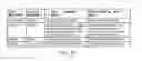 Fig. 09 - WIRELESS DEVICE LIMITING GAIN OF A SHARED GAIN ELEMENT BETWEEN DIFFERENT WIRELESS PROTOCOLS