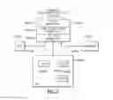 Fig. 03 - Vehicle audio application management system using logic circuitry