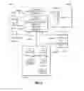 Fig. 04 - Vehicle audio application management system using logic circuitry