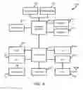Fig. 05 - Channel width switching in multiple OBSS systems