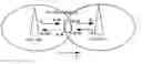 Fig. 01 - Method and device for frequency deviation pre-correction