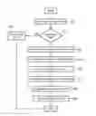 Fig. 01 - INSTALLATION TOOL FOR WIRELESS NETWORKS