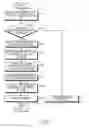 Fig. 06 - Apparatus and method for detecting emergency status in wireless communication system