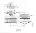 Fig. 07 - Apparatus and method for detecting emergency status in wireless communication system