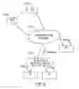 Fig. 07 - Methods and apparatus for access data recovery from a malfunctioning device