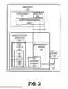 Fig. 04 - Secure subscriber identity module service