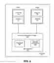 Fig. 07 - Secure subscriber identity module service