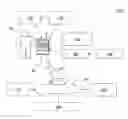 Fig. 01 - Remote application of vehicle component settings