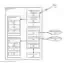 Fig. 01 - Mobile device caller ID extension