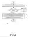 Fig. 07 - Systems and methods for dynamically forwarding wireless communications on mobile communications devices
