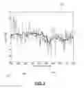 Fig. 05 - METHOD AND DEVICE FOR IMPROVED USER EQUIPMENT MEASUREMENTS AND REPORTING