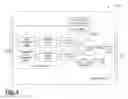 Fig. 06 - METHOD AND DEVICE FOR IMPROVED USER EQUIPMENT MEASUREMENTS AND REPORTING