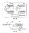 Fig. 28 - System and method for population tracking, counting, and movement estimation using mobile operational data and/or geographic information in mobile network