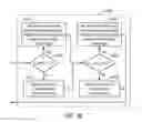 Fig. 43 - System and method for population tracking, counting, and movement estimation using mobile operational data and/or geographic information in mobile network