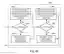 Fig. 43 - System and method for population tracking, counting, and movement estimation using mobile operational data and/or geographic information in mobile network