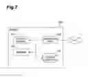 Fig. 08 - Communication control system and communication control method