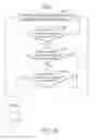 Fig. 13 - Methods for integrating cell measurement procedures of a communication apparatus and communication apparatuses utilizing the same