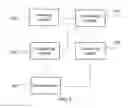 Fig. 07 - METHOD AND APPARATUS FOR HANDOVER