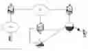 Fig. 01 - Re-routing calls from mobile stations