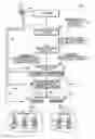 Fig. 01 - Method and system for forming an actionable communication resource